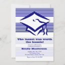 Search for tassel graduation invitations Graduate