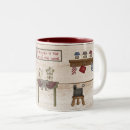 Search for primitive mugs Rustic
