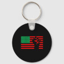 Search for grunge american flag key rings Celebrate freedom