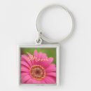 Search for gerber key rings Mum