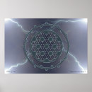 Search for hydrogen posters Astronomy