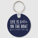 Search for boating life key rings Anchor