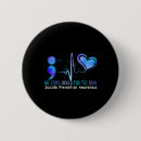 Search for borderline badges Therapy