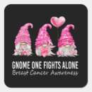 Search for gnomies stickers Awareness
