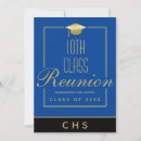Search for high school reunion invitation postcards Script