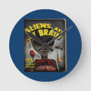 Search for brain clocks Retro
