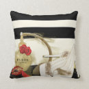 Search for perfume cushions Beauty