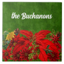 Search for poinsettia tiles Elegant