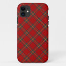 Search for made in uk iphone cases Plaid