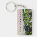 Search for los angeles souvenirs Palm trees