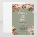 Search for cheers to 80 years invitations Pink