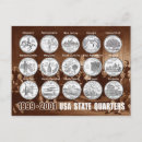Search for 2001 postcards Usa