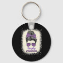 Search for drug key rings Stop the stigma
