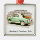 Search for suitcase christmas tree decorations Europe