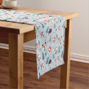 Search for woodland table runners Christmas trees
