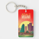 Search for welcome to miami America