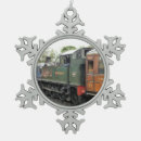 Search for nostalgia christmas tree decorations Old