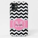 Search for bubblegum pink iphone cases Chic