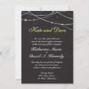 Search for exceptional invitations Amazing creative