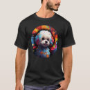 Search for dog mom tshirts Dad
