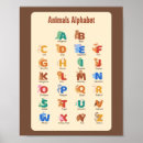 Search for alphabet learning posters School