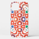 Search for talavera iphone cases Ceramic