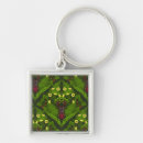 Search for fern leaf key rings Woodland