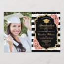 Search for blush pink graduation invitations Picture