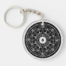 Search for compass rose key rings Direction
