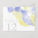 Search for periwinkle blue postcards Modern