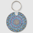 Search for life style key rings Vintage