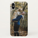 Search for female iphone cases Picture