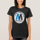 Search for new york subway tshirts Transit