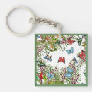 Search for tropical butterfly key rings Insect