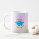 Search for 20xx mugs College