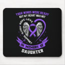 Search for memorial day electronics Purple