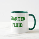 Search for cup of ambition mugs Funny