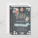 Search for storybook baby girl shower invitations Once upon a time
