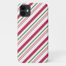 Search for candy samsung cases Sweet