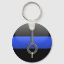 Search for line round key rings Cop