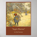 Search for carl larsson posters Sweden