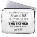 Search for 1 3 electronics Inspirational quote