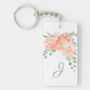 Search for bouquets key rings Greenery