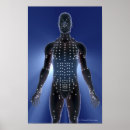 Search for acupuncture posters Alternative