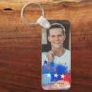 Search for flag photo key rings Usa