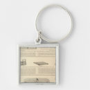 Search for wire key rings Text