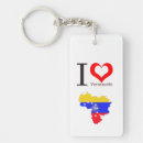 Search for spanish key rings Typography