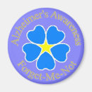 Search for alzheimer magnets Awareness