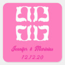 Search for bubblegum stickers Retro