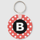 Search for red dot key rings Dots